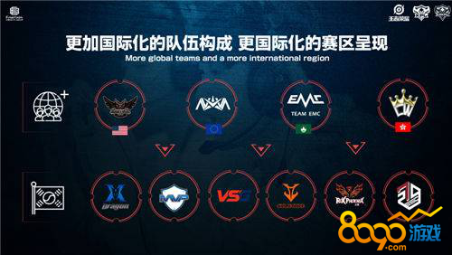 的回归成为 的回归成为