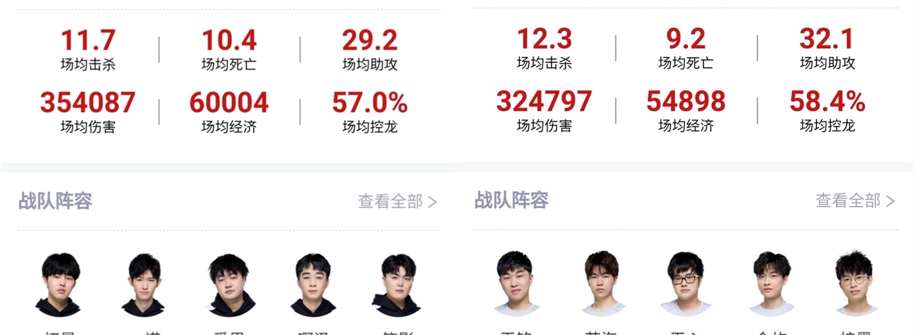 谁来喊停