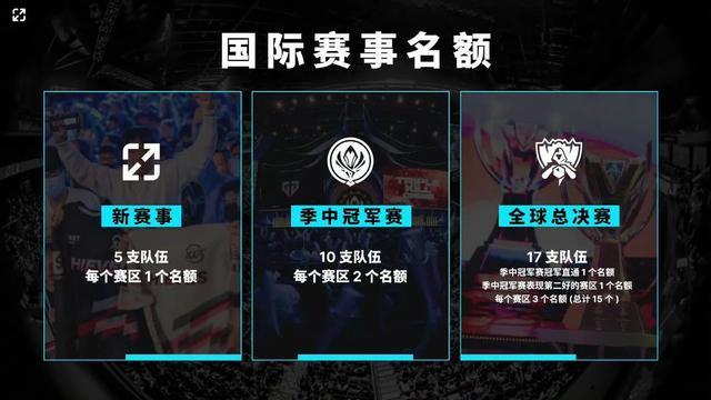 反联防的切 反联防的切