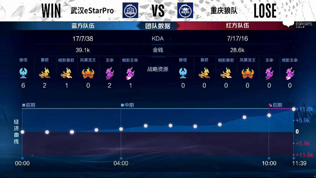 搜索侧 搜索侧